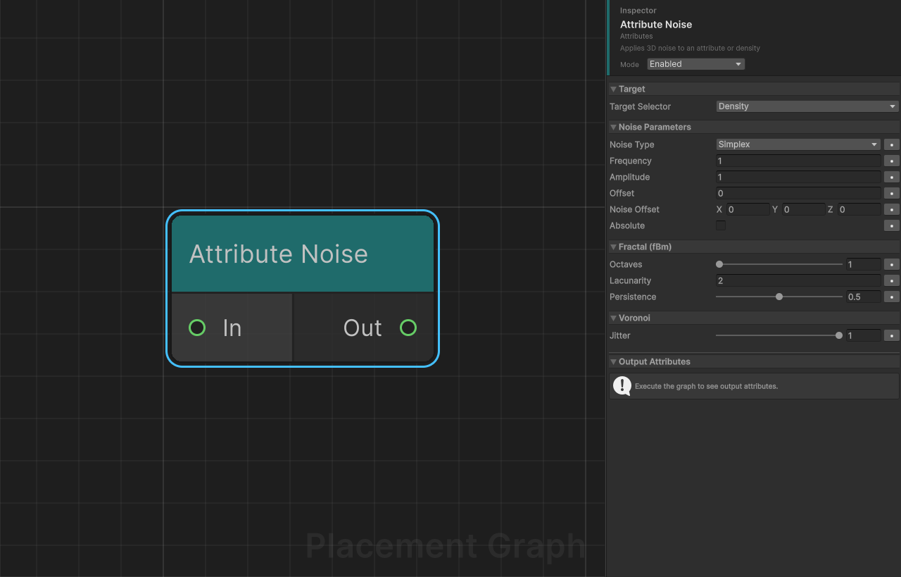 Attribute Noise