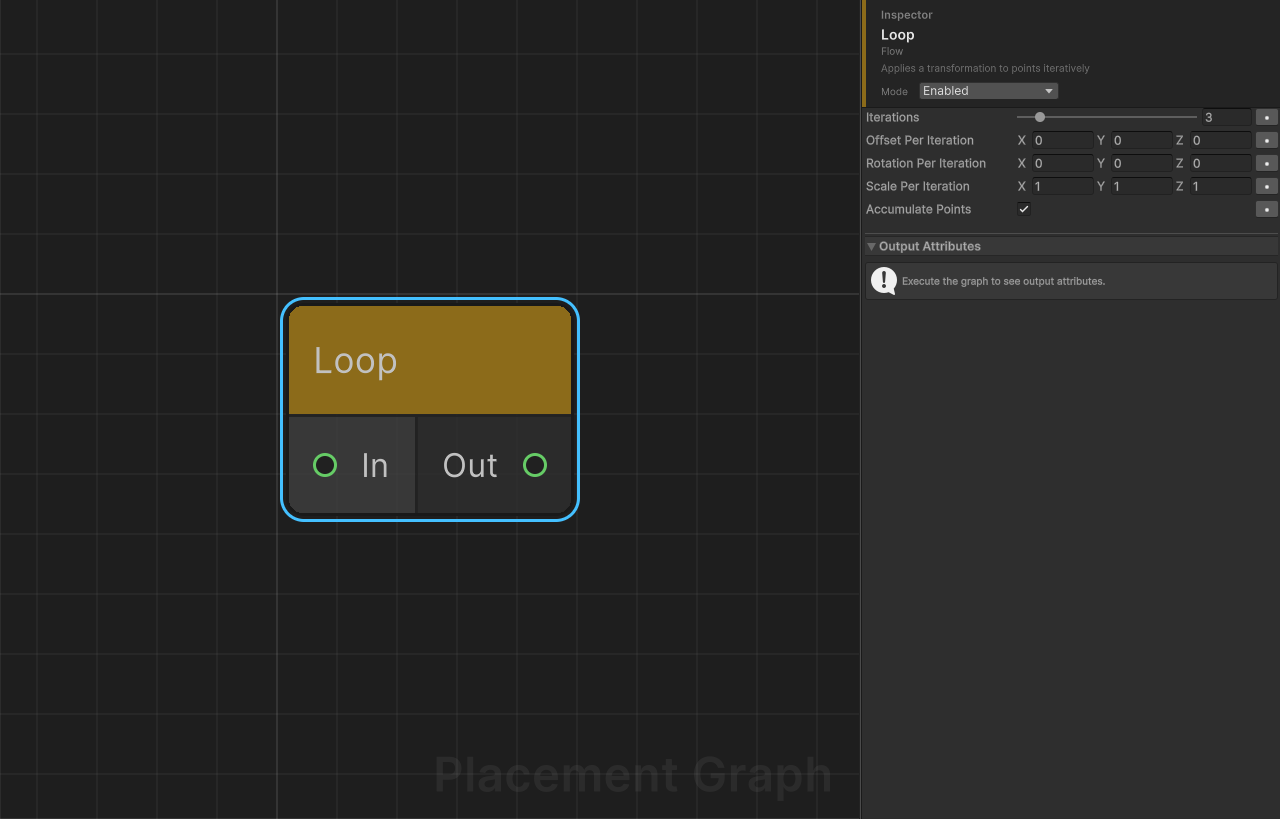 Loop